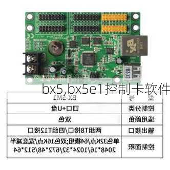 bx5,bx5e1控制卡软件