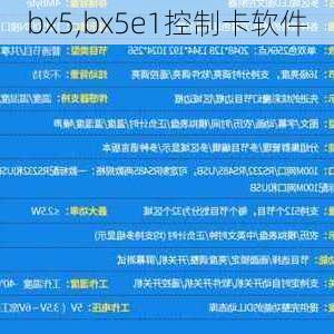 bx5,bx5e1控制卡软件