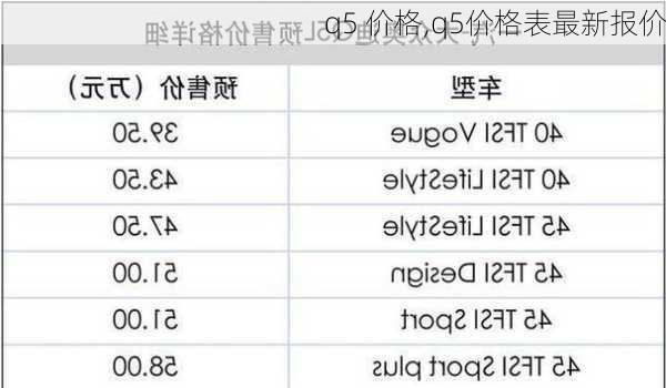 q5 价格,q5价格表最新报价