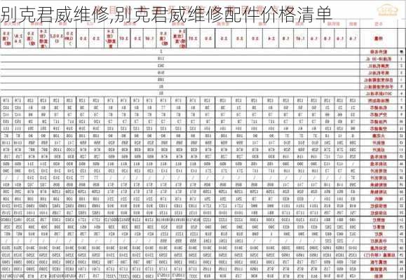 别克君威维修,别克君威维修配件价格清单