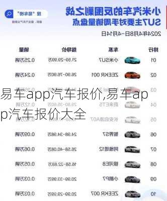 易车app汽车报价,易车app汽车报价大全