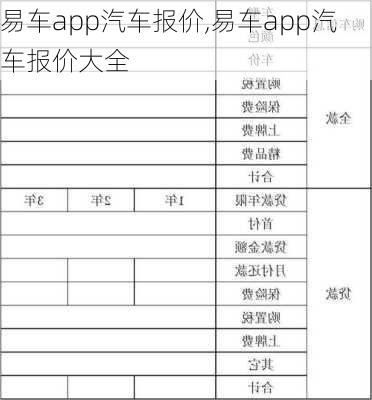 易车app汽车报价,易车app汽车报价大全