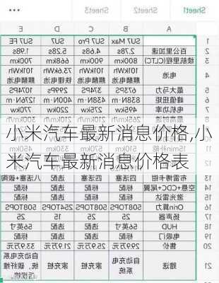 小米汽车最新消息价格,小米汽车最新消息价格表