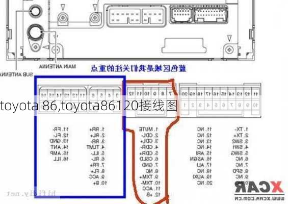 toyota 86,toyota86120接线图