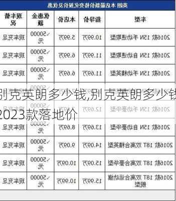 别克英朗多少钱,别克英朗多少钱2023款落地价