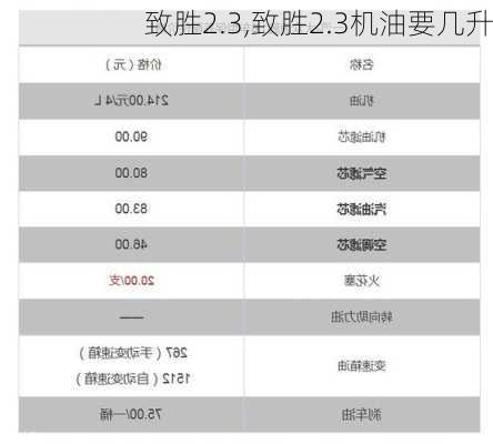 致胜2.3,致胜2.3机油要几升