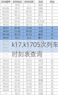 k17,k1705次列车时刻表查询