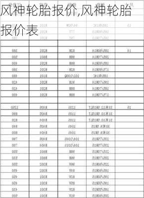 风神轮胎报价,风神轮胎报价表