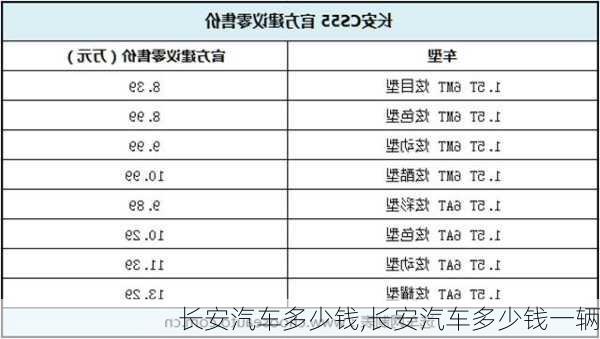 长安汽车多少钱,长安汽车多少钱一辆