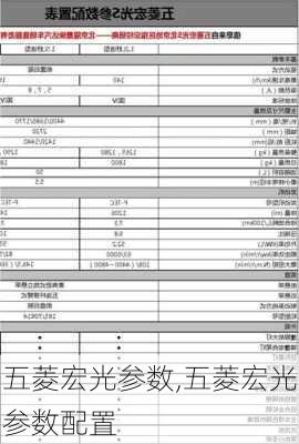 五菱宏光参数,五菱宏光参数配置