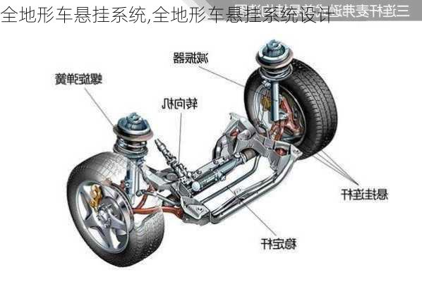 全地形车悬挂系统,全地形车悬挂系统设计