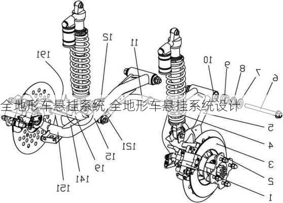 全地形车悬挂系统,全地形车悬挂系统设计