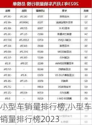 小型车销量排行榜,小型车销量排行榜2023