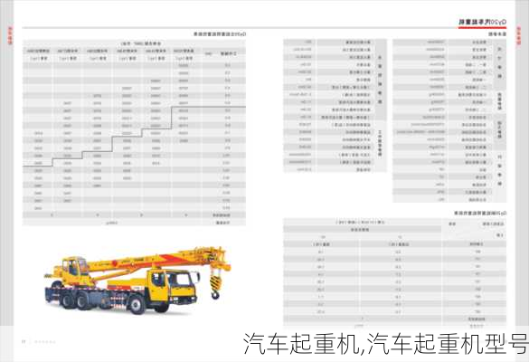 汽车起重机,汽车起重机型号
