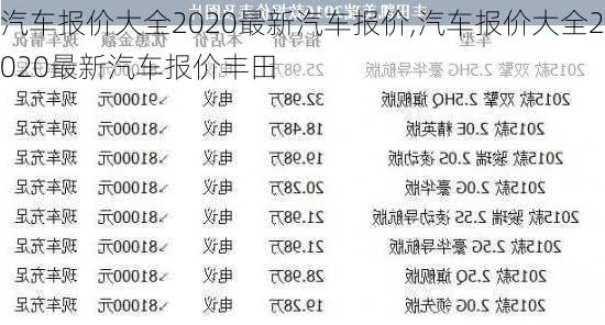 汽车报价大全2020最新汽车报价,汽车报价大全2020最新汽车报价丰田