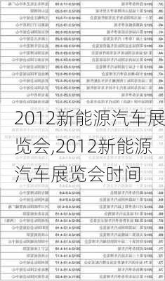 2012新能源汽车展览会,2012新能源汽车展览会时间