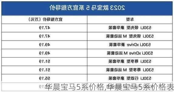 华晨宝马5系价格,华晨宝马5系价格表