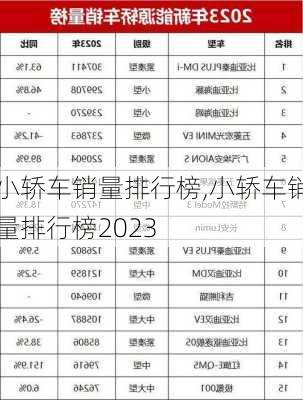 小轿车销量排行榜,小轿车销量排行榜2023