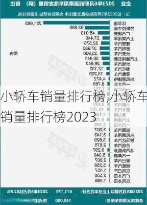 小轿车销量排行榜,小轿车销量排行榜2023