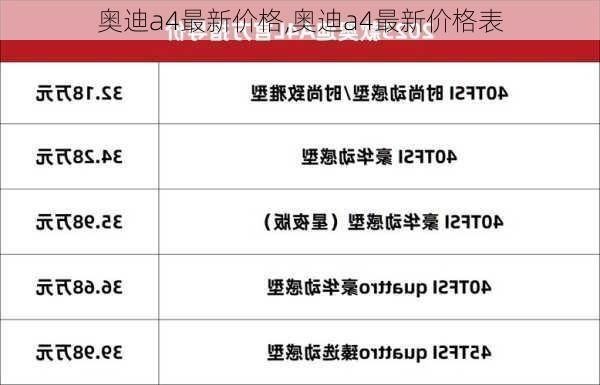 奥迪a4最新价格,奥迪a4最新价格表