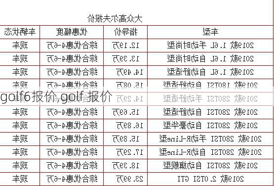 golf6报价,golf 报价