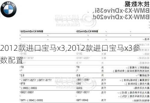 2012款进口宝马x3,2012款进口宝马x3参数配置