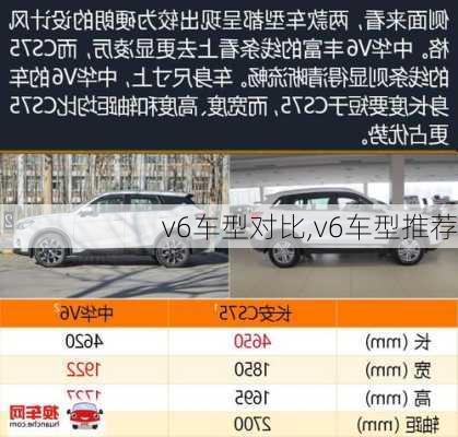 v6车型对比,v6车型推荐