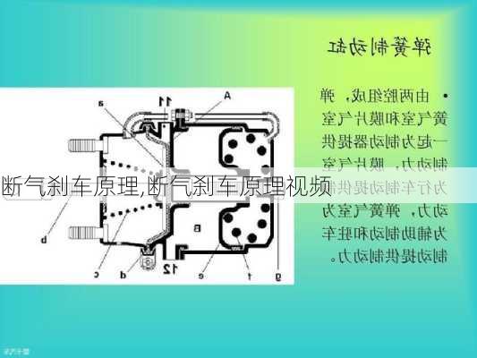 断气刹车原理,断气刹车原理视频