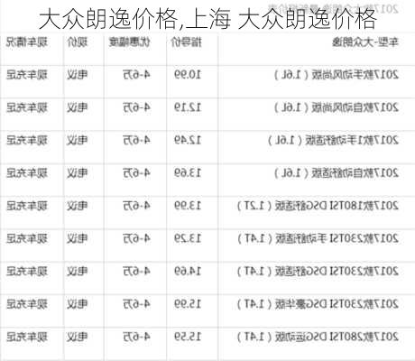 大众朗逸价格,上海 大众朗逸价格