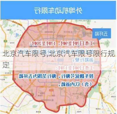 北京汽车限号,北京汽车限号限行规定