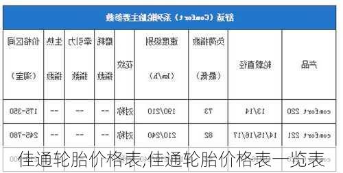 佳通轮胎价格表,佳通轮胎价格表一览表