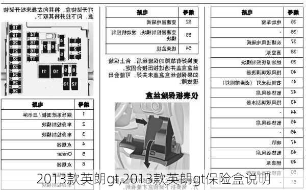 2013款英朗gt,2013款英朗gt保险盒说明