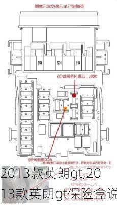 2013款英朗gt,2013款英朗gt保险盒说明