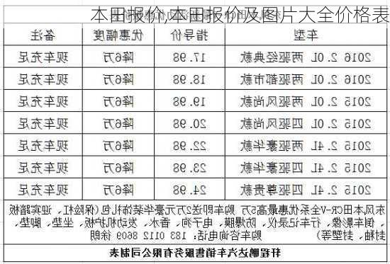 本田报价,本田报价及图片大全价格表