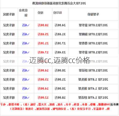 迈腾cc,迈腾cc价格