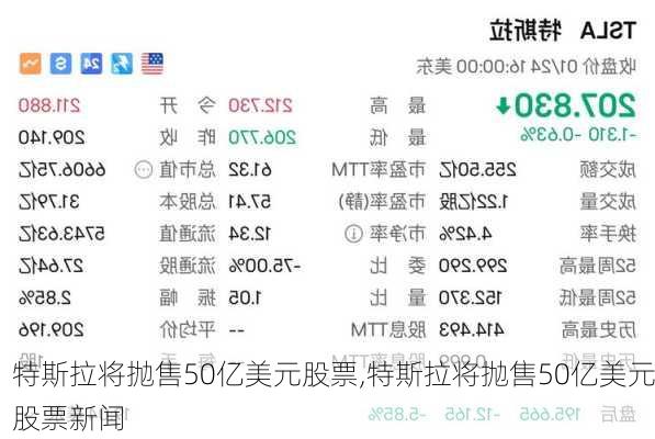 特斯拉将抛售50亿美元股票,特斯拉将抛售50亿美元股票新闻