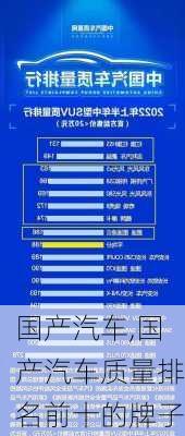 国产汽车,国产汽车质量排名前十的牌子