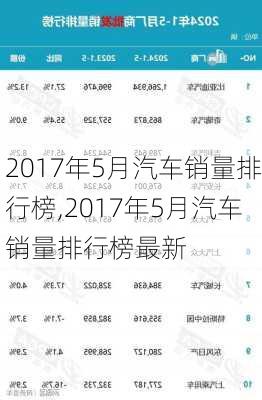 2017年5月汽车销量排行榜,2017年5月汽车销量排行榜最新