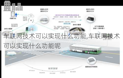 车联网技术可以实现什么功能,车联网技术可以实现什么功能呢