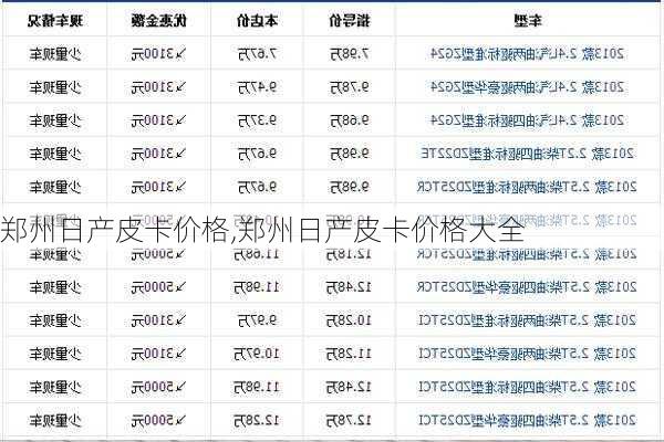 郑州日产皮卡价格,郑州日产皮卡价格大全