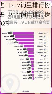 进口suv销量排行榜,进口suv销量排行榜2023