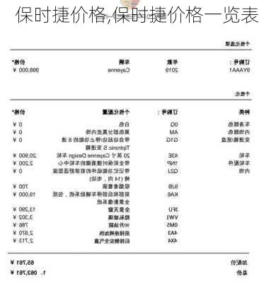 保时捷价格,保时捷价格一览表