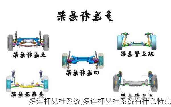 多连杆悬挂系统,多连杆悬挂系统有什么特点