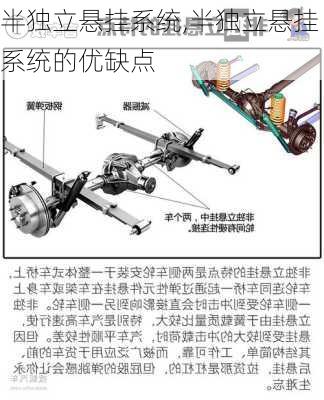 半独立悬挂系统,半独立悬挂系统的优缺点