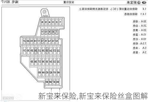 新宝来保险,新宝来保险丝盒图解