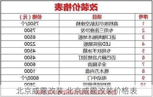 北京威霆改装,北京威霆改装价格表