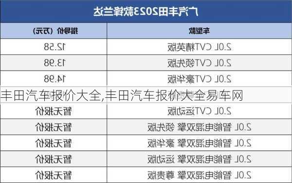 丰田汽车报价大全,丰田汽车报价大全易车网