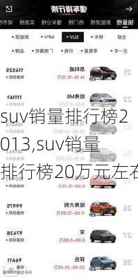 suv销量排行榜2013,suv销量排行榜20万元左右