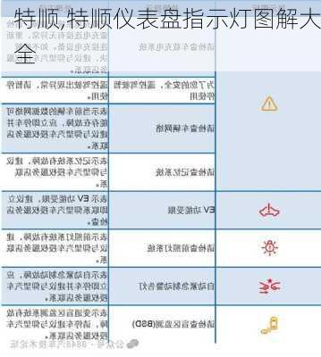 特顺,特顺仪表盘指示灯图解大全