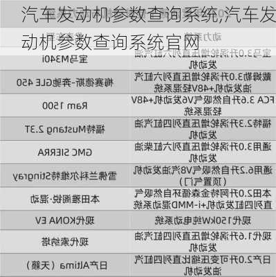 汽车发动机参数查询系统,汽车发动机参数查询系统官网